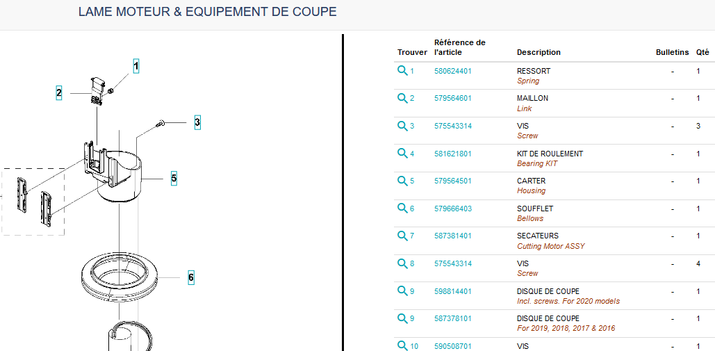 maillon réf 579564601 repère 2 LOGEMENT MOTEUR DE COUPE